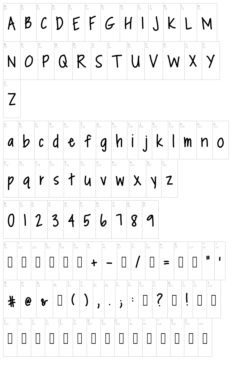 Oatmeal And Raisins font map